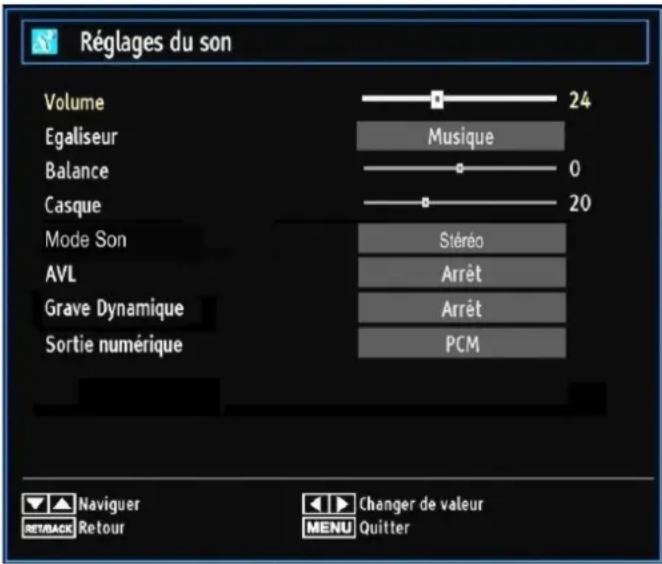 AKAI ALED3205TBK - Configuration des paramètres sonores - 1
