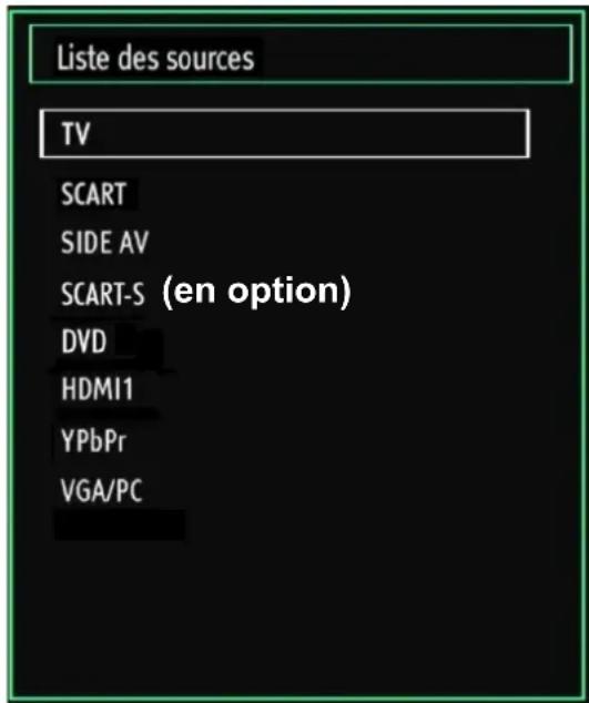 AKAI ALED3205TBK - Sélection d'entrée - 1