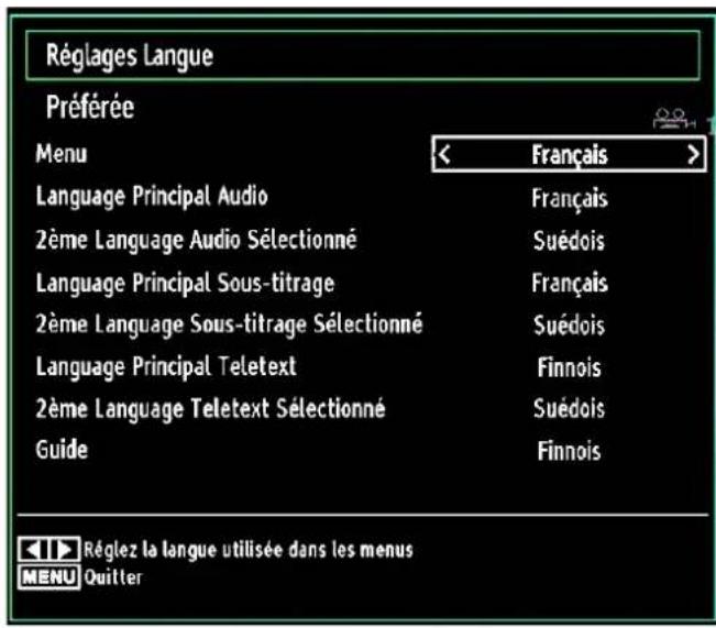 AKAI ALED3205TBK - Paramètres linguistiques - 1