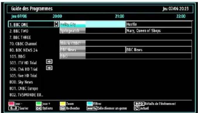 AKAI ALED3205TBK - Affichage du guide électronique de programmes (EPG) - 3