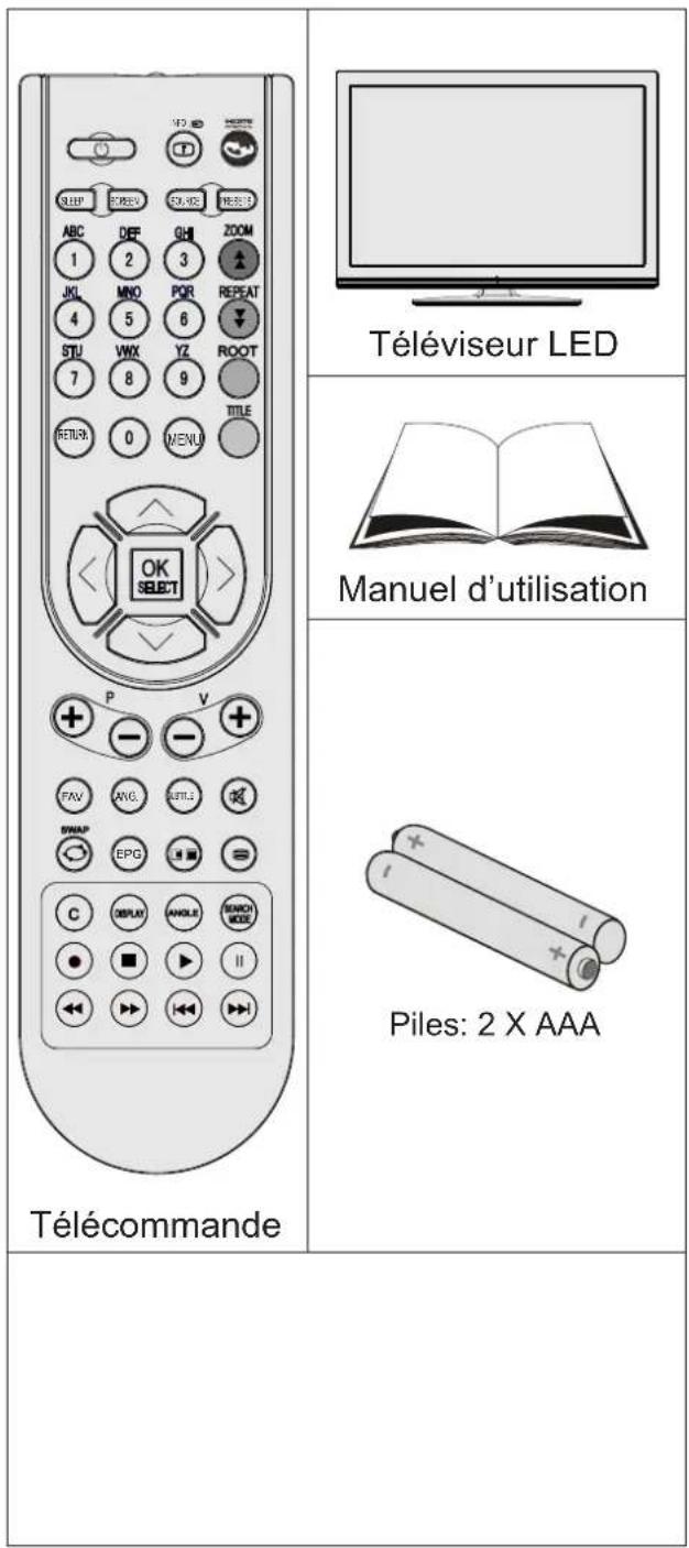 AKAI ALED3205TBK - Contenu du carton - 1