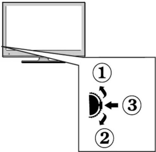TELEFUNKEN T24K970LED CTS2 - TV-Bedien taste & Betrieb - 1