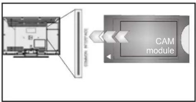 TELEFUNKEN T24K970LED CTS2 - Verwendung eines Conditional Access-Moduls - 2