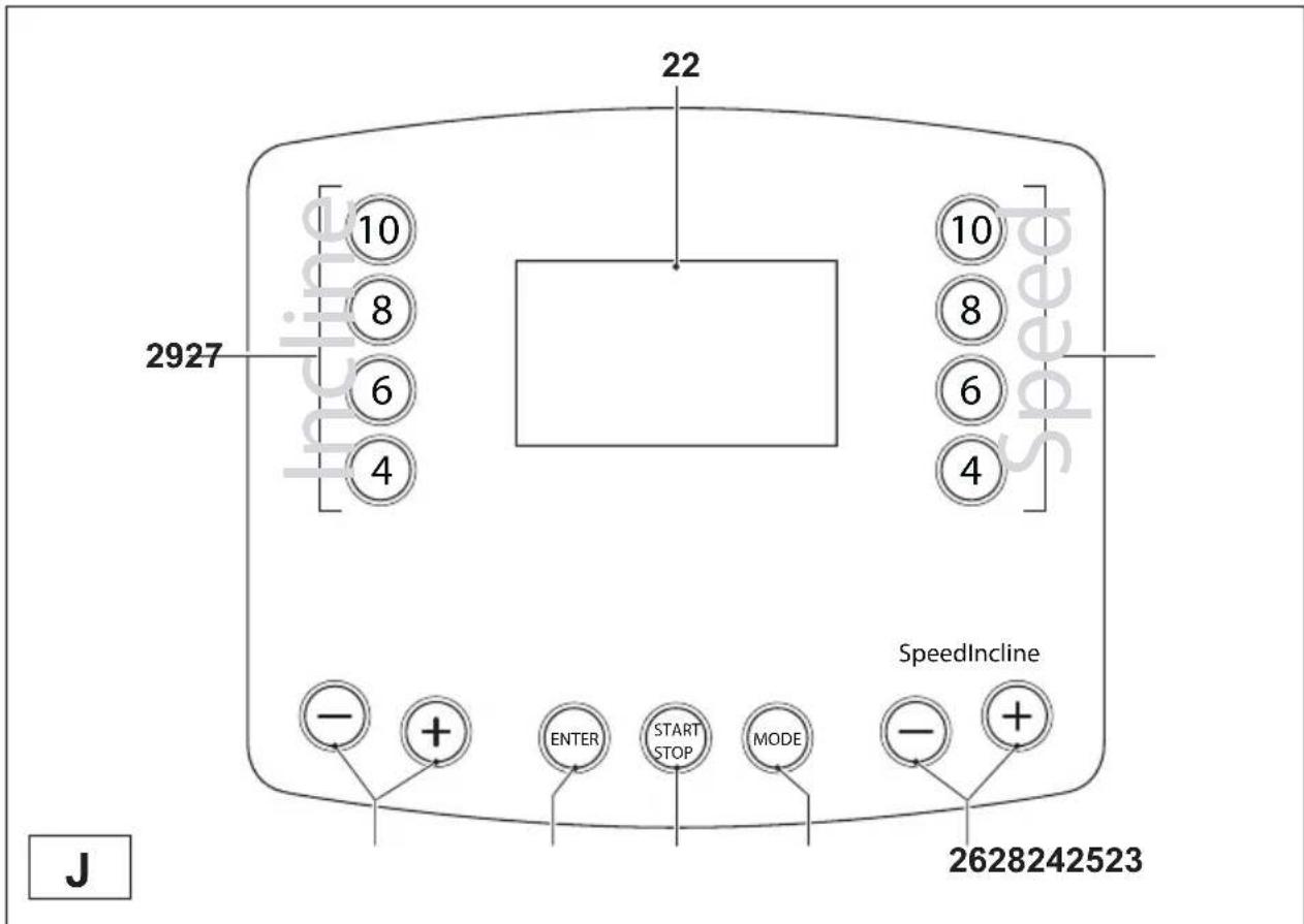 Bremshey RN2 - Regolazione dei piedi di supporto - 1