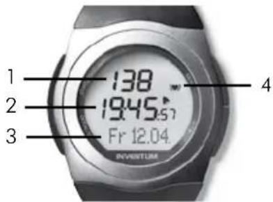 INVENTUM SH25 - Display - 1