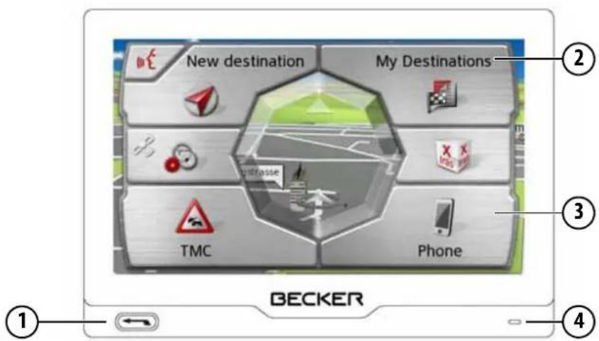 BECKER Revo.1 - >>> OVERVIEW OF THE NAVIGATION DEVICE - 1