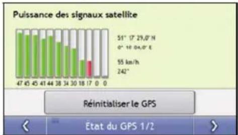 MIO Moov M415 - État du GPS - 2