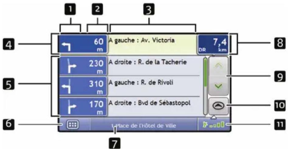 MIO Moov M415 - Écran Turn-by-Turn - 1