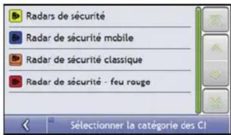 MIO Moov M415 - Alertes de CI - 2