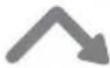 SONY NV-U51F - Fonction Gesture Command (commande gestuelle) - 1