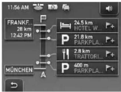11:56 AM FRANKF... 28 km 12:42 PM MÜNCHEN 24.5 km HÔTEL W... 21.8 km PARKPLA... 2.8 km TRATTORI... 400 m PARKPLA...
