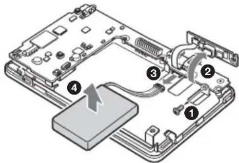 Diagram of a computer motherboard with numbered components and a highlighted cable or connector