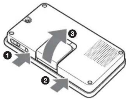 Diagram of a device showing labeled components with arrows indicating movement or assembly, numbered 1, 2, and 3.