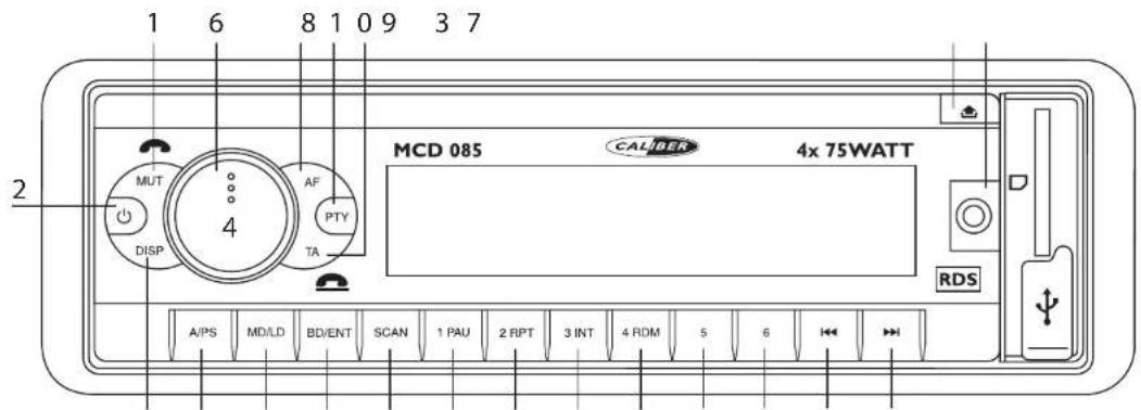 1 6 8 1 0 9 3 7 MUT AF PTY TA 4 2 MCD 085 CALIBER 4x 75WATT RDS A/PS MD/LD BD/ENT SCAN 1 PAU 2 RPT 3 INT 4 RDM 5 6 << >>