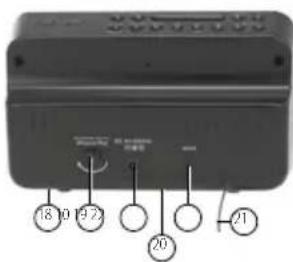 MT Logic CL-1461MT - LOCATION OF CONTROLS - 3