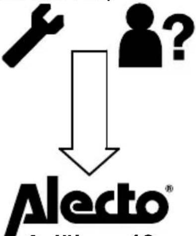 ALECTO DVM-60 - LA GARANTIE ÉCHOIT: - 1