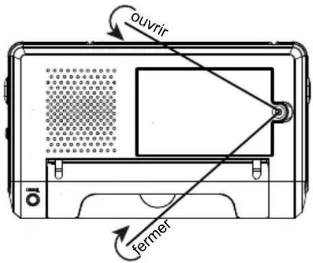 ALECTO DVM-60 - Unité moniteur : - 1
