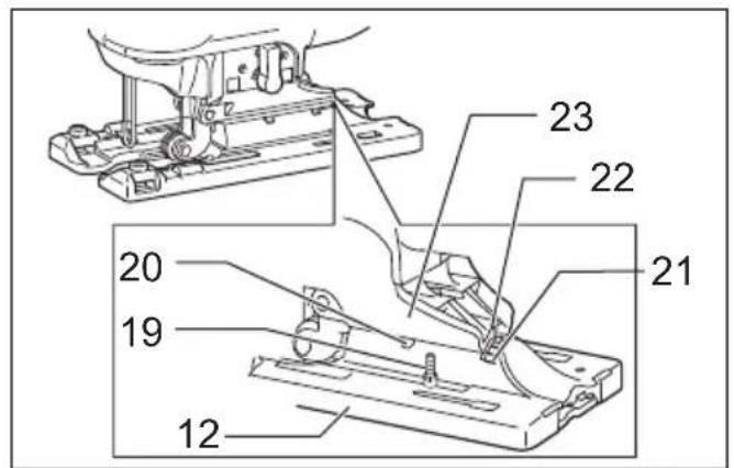 MAKITA BJV180RFX - 19