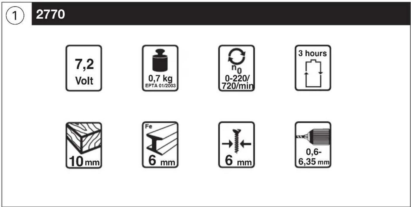 1 2770 7,2 Volt 0,7 kg EPTA 01/2003 n₀ 0-220/ 720/min 3 hours 10 mm Fe 6 mm 6 mm 0,6- 6,35 mm