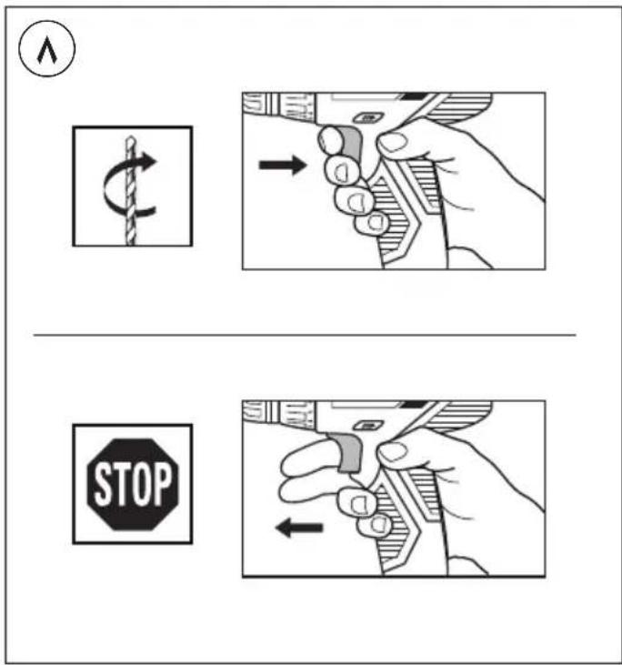 Diagram illustrating three-step safety instruction: clockwise rotation, hand holding a device, and stop sign with directional arrows.