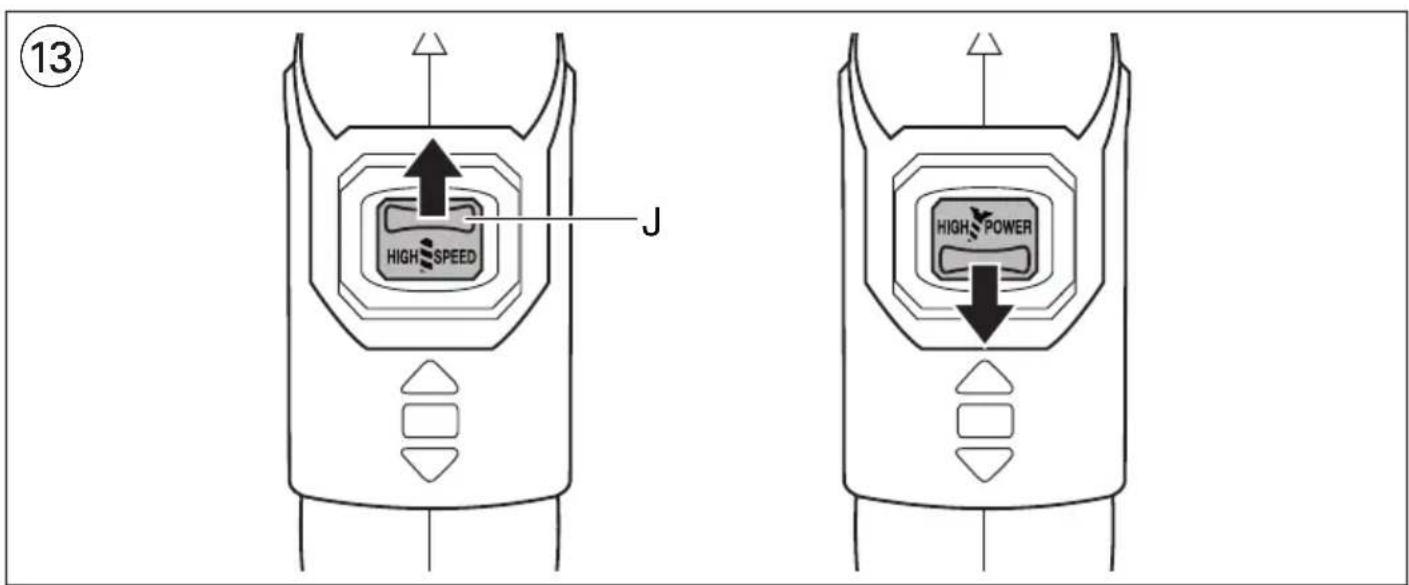 13 J HIGH SPEED HIGH POWER