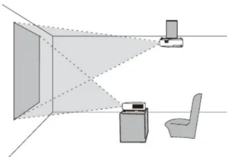 3M X30 - Arrangement - 3