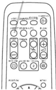 3M X30 - ○ For a video signal, s-video signal or component video signal - 2