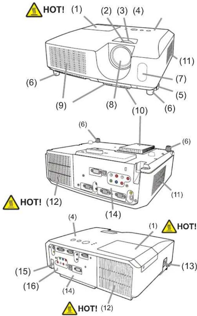 3M X30 - Projector - 1