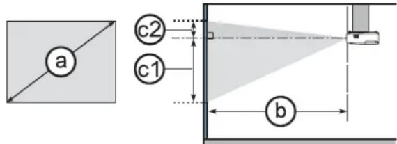 3M X30 - Arrangement - 2