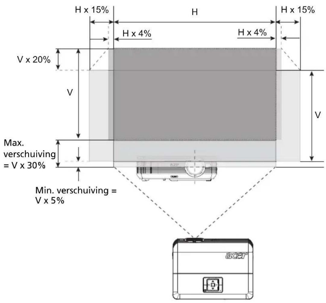 ACER P5281 - P5390W - 5