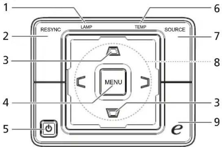 ACER P5281 - Bedieningspaneel - 1