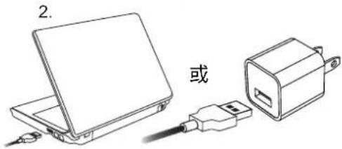 AIPTEK MobileCinema A50P - 產品概要 - 2