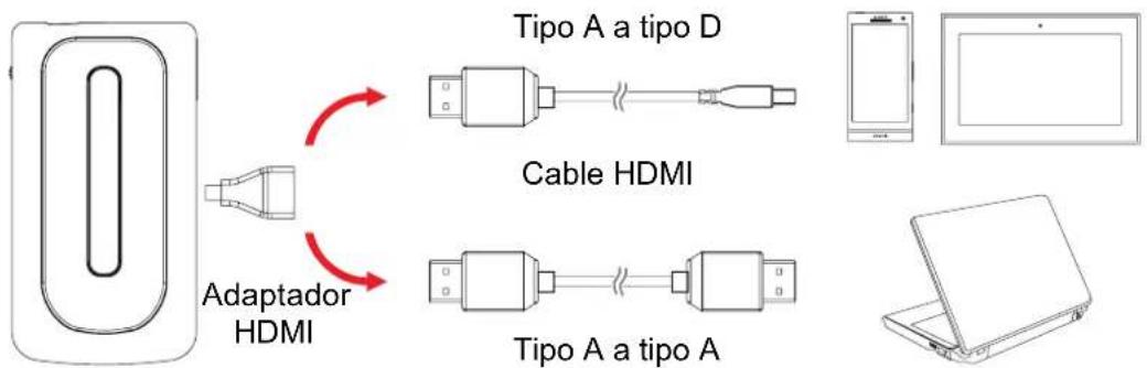 AIPTEK MobileCinema A50P - Conectando el proyector a sus dispositivos - 2
