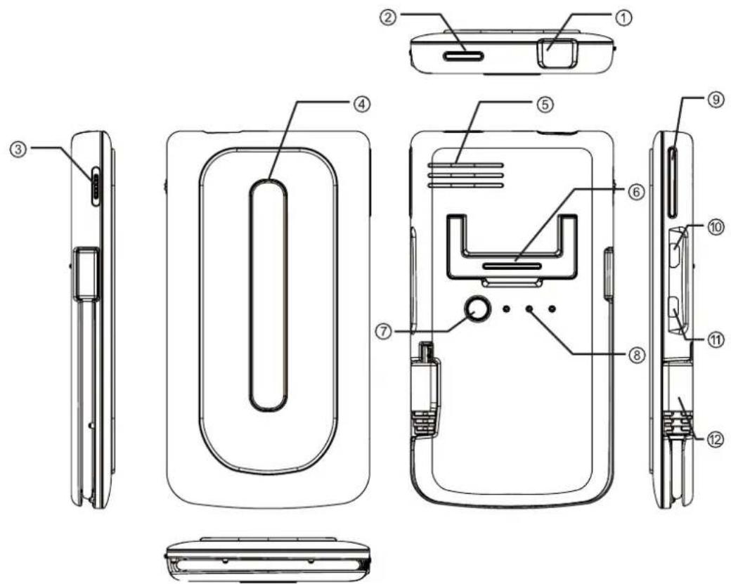 AIPTEK MobileCinema A50P - Product Overview - 1