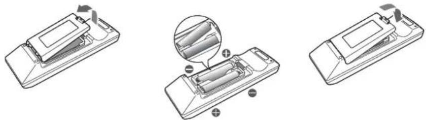 MITSUBISHI XD360U-EST - Inserting the batteries into the remote control - 1