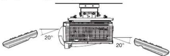MITSUBISHI XD360U-EST - Operation range (of the remote control) - 3
