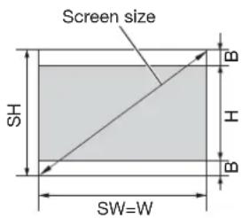 MITSUBISHI XD360U-EST - When the aspect ratio of the screen is 4:3 - 1