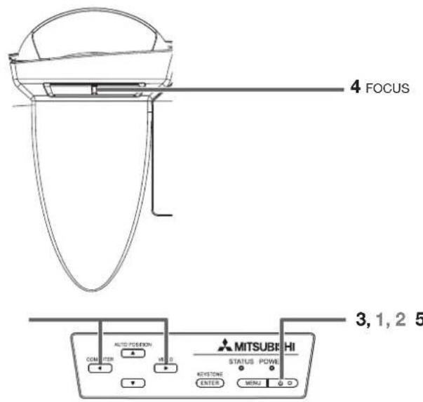 MITSUBISHI XD360U-EST - Important: - 1