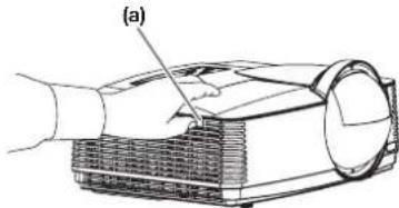 MITSUBISHI XD360U-EST - A) When the projector is placed on the table - 1