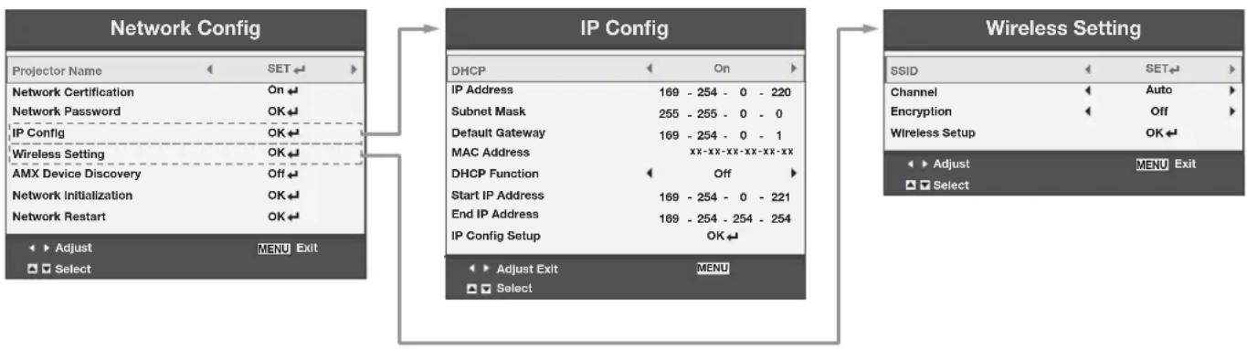 MITSUBISHI XD360U-EST - Option menu - 1