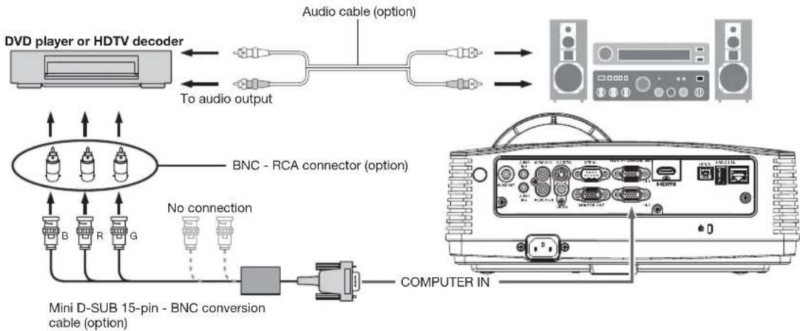 MITSUBISHI XD360U-EST - Projector + DVD player or HDTV decoder - 1