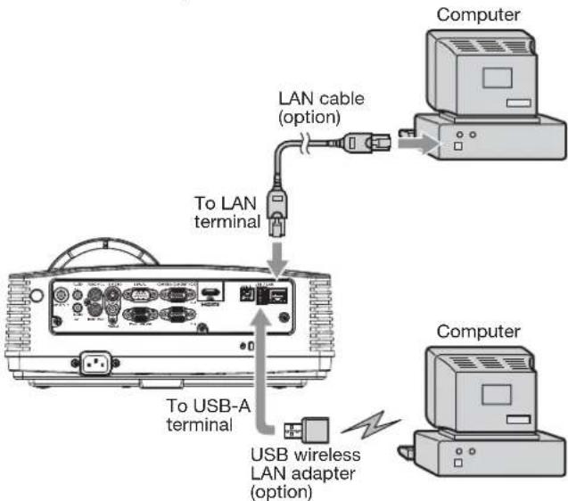 MITSUBISHI XD360U-EST - Connection - 1
