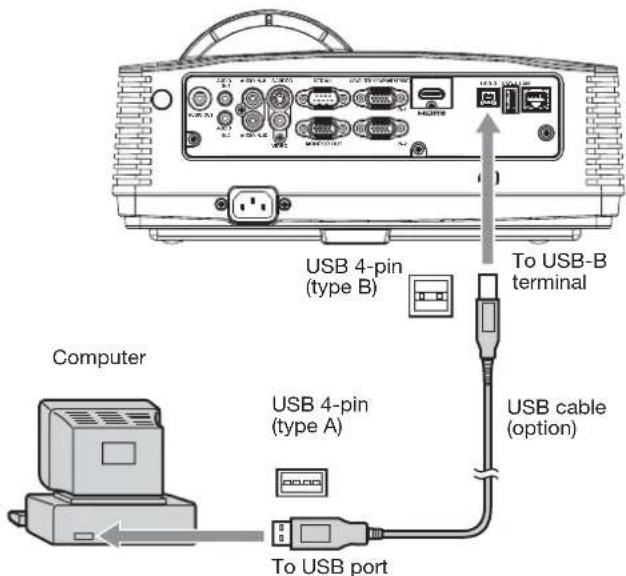 MITSUBISHI XD360U-EST - Connection - 1