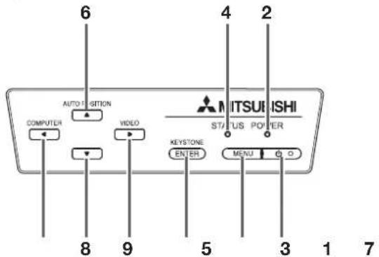 MITSUBISHI XD360U-EST - When removing the lamp from the ceiling-mounted projector - 3