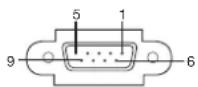 MITSUBISHI XL7000U - Connectors - 1