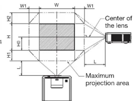 MITSUBISHI XL7000U - With long throw zoom lens (OL-XL7100LZ) - 1
