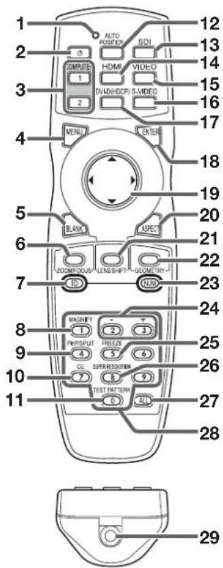 MITSUBISHI XL7000U - Adjustment feet - 1