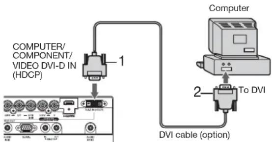 MITSUBISHI XL7000U - For analog connection: - 1