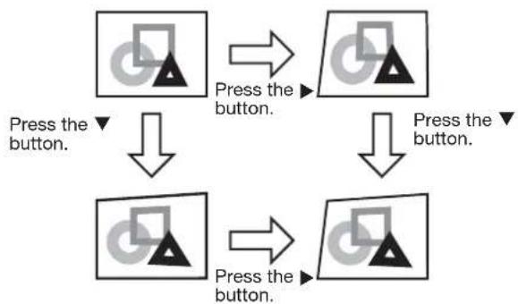 MITSUBISHI XL7000U - Adjustment using the CORNERSTONE mode: - 2