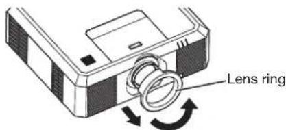 MITSUBISHI XL7000U - Removing the lens - 1